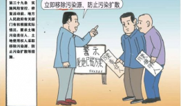 污染漫画,揭示环境危机的视觉警示